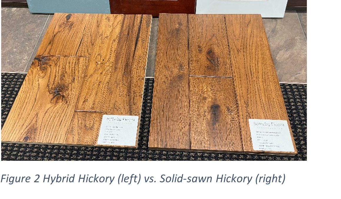 What is Engineered Hardwood and should you install it in your home?