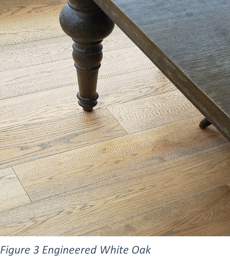 What is Engineered Hardwood and should you install it in your home?