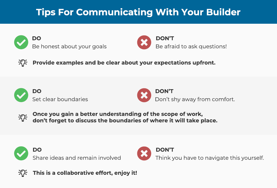 Tipps for Communicating with your Builder