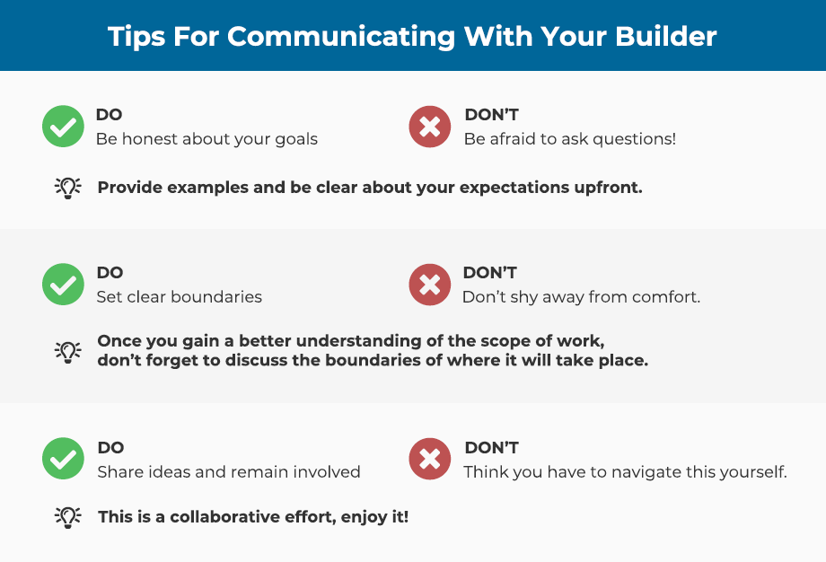 Tips For Communicating with Your Builder