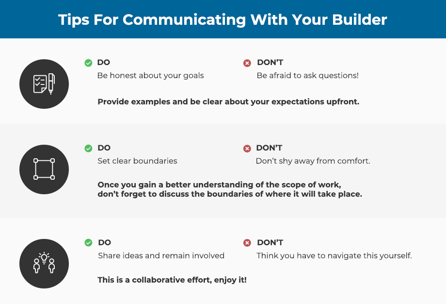 table of tips for communicating with your builder