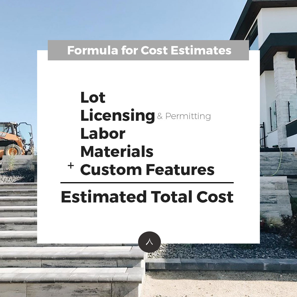 formula for custom home cost estimate