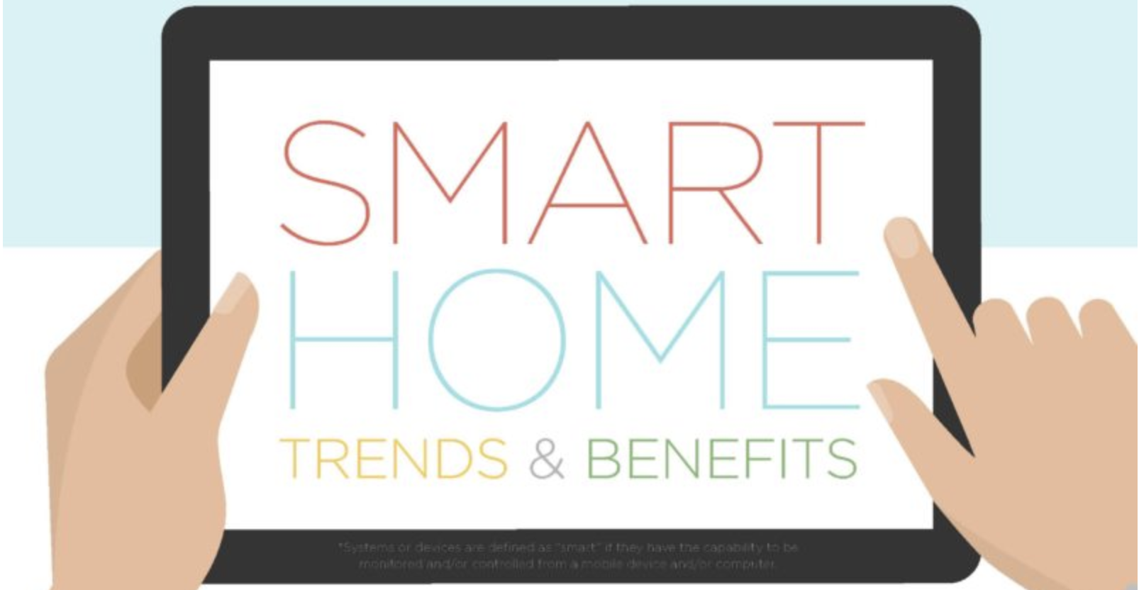 [INFOGRAPHIC] THE SMART HOME: TRENDS &#038; BENEFITS