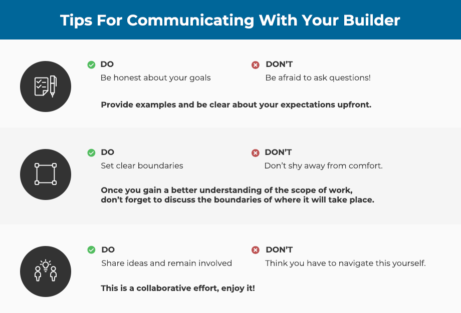 Tips for Communicating with your Builder